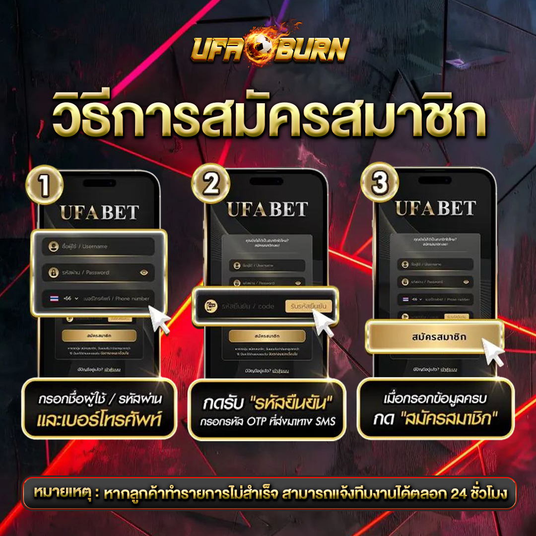 วิธีการสมัครสมาชิก-UFABET